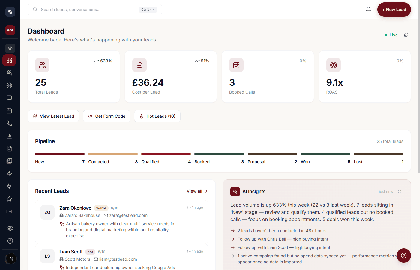 Impact dashboard showing lead pipeline, KPIs, AI insights, and recent leads